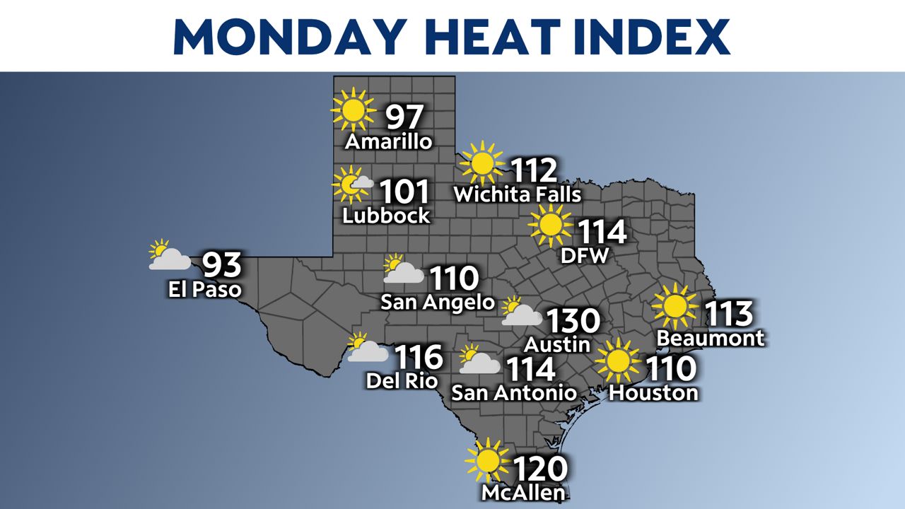Heat alerts include more of Texas as the mercury rises